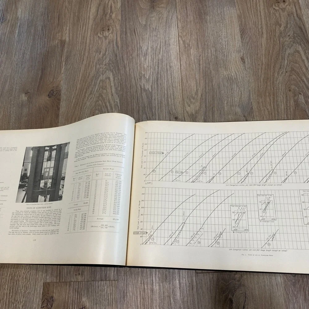 Delaware River Bridge Final Report 1927 Philadelphia Camden Engineering History